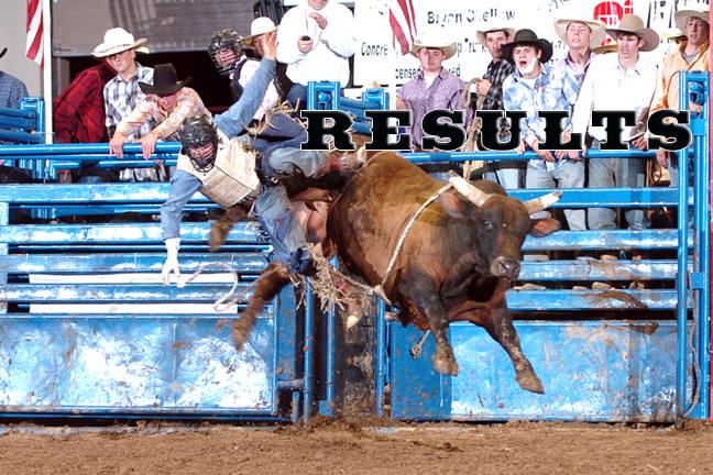 Bull riding at the rodeo
